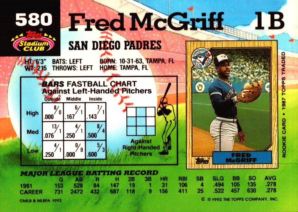 Fred McGriff  baseball card collectible - Main Image 2