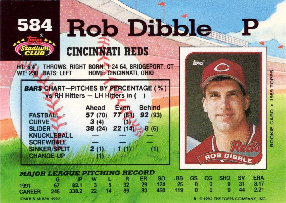 Rob Dibble  baseball card collectible - Main Image 2