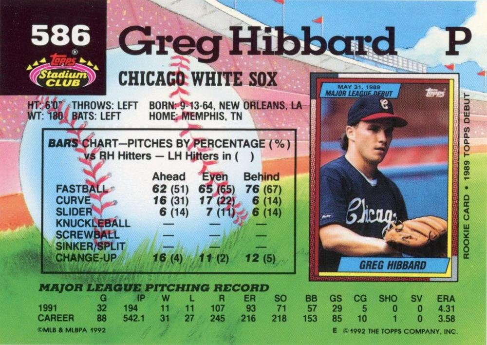 Greg Hibbard  baseball card collectible - Main Image 2