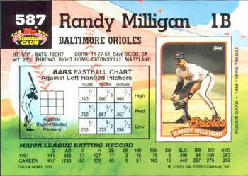 Randy Milligan  baseball card collectible - Main Image 2