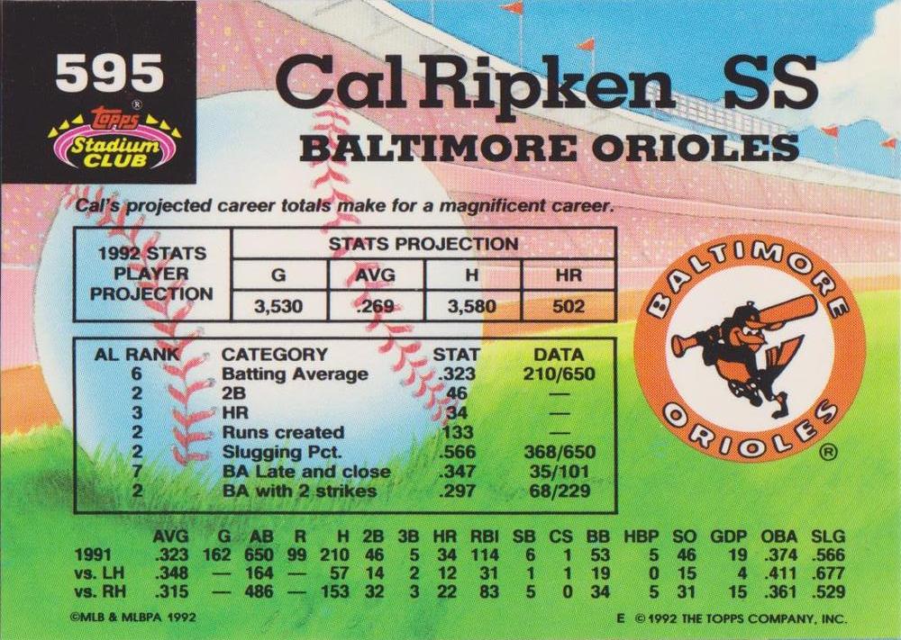 Cal Ripken  baseball card collectible - Main Image 2