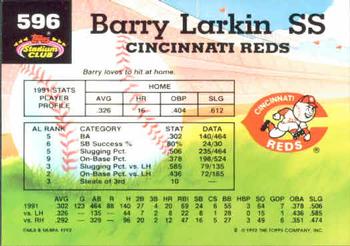 Barry Larkin  baseball card collectible - Main Image 2