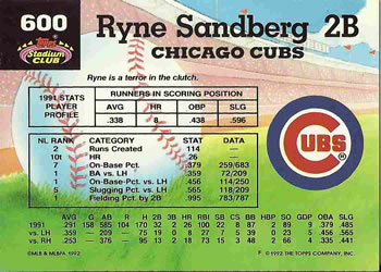 Ryne Sandberg  baseball card collectible - Main Image 2