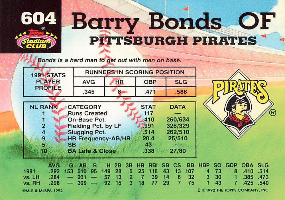 Barry Bonds  baseball card collectible - Main Image 2