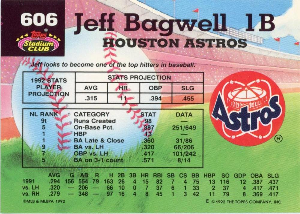 Jeff Bagwell  baseball card collectible - Main Image 2