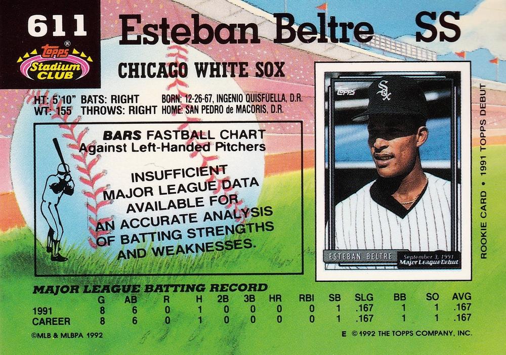 Esteban Beltre  baseball card collectible - Main Image 2