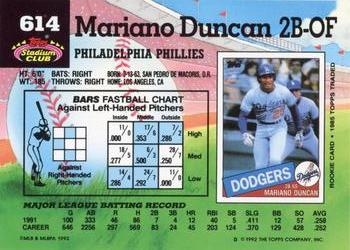 Mariano Duncan  baseball card collectible - Main Image 2