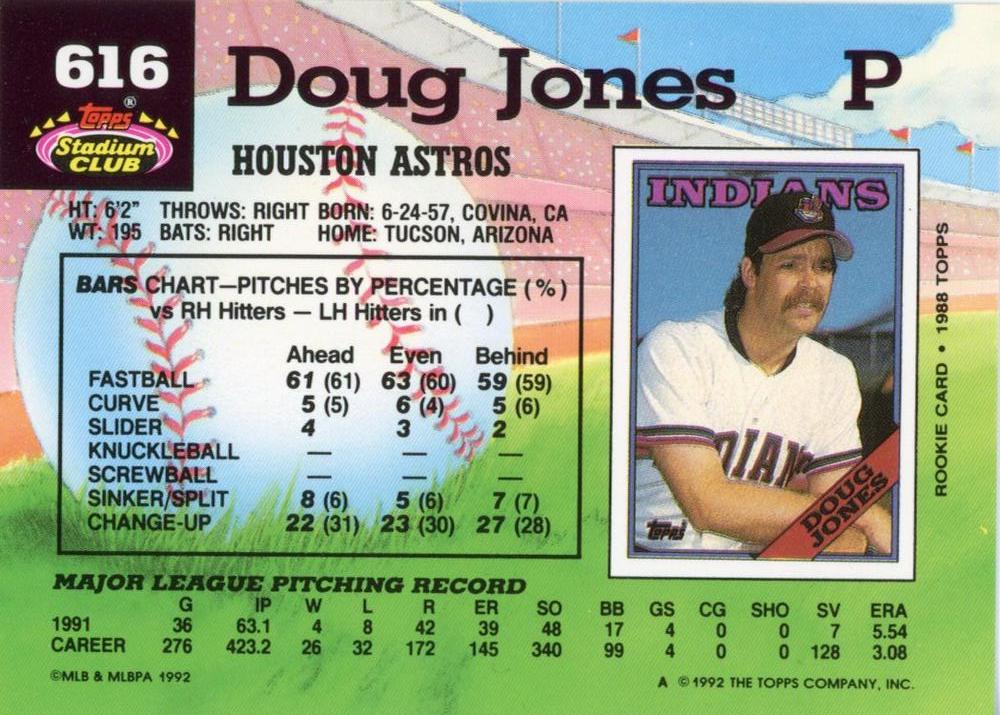 Doug Jones  baseball card collectible - Main Image 2