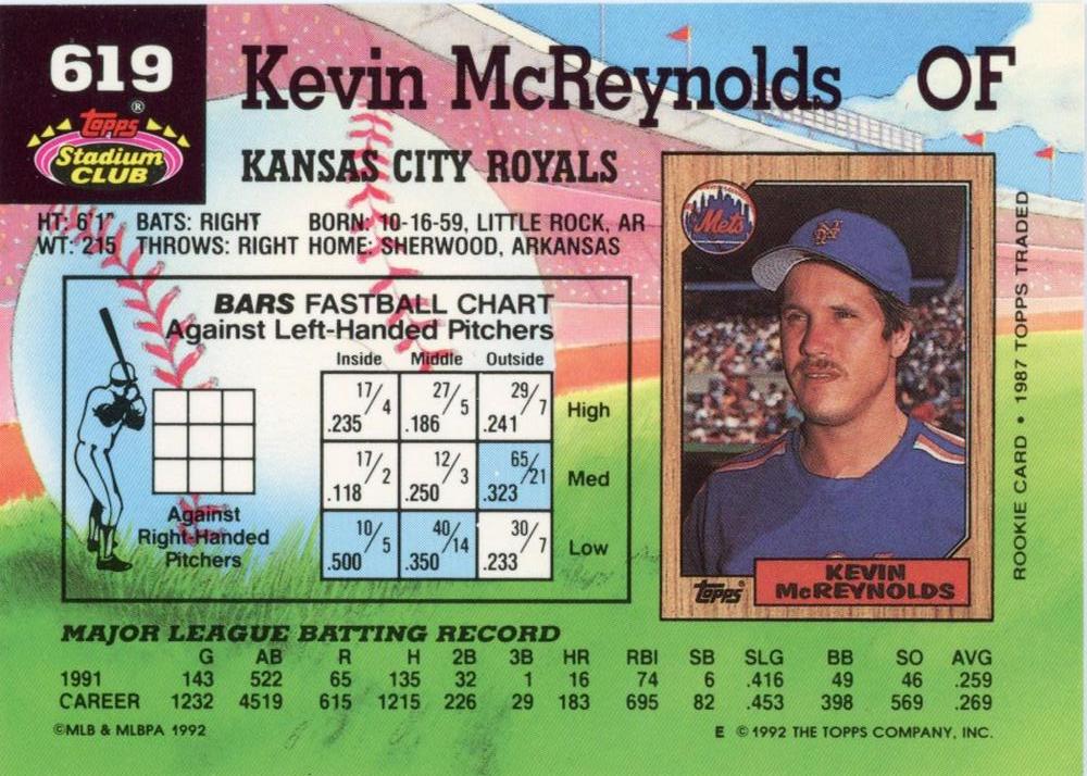 Kevin McReynolds  baseball card collectible - Main Image 2