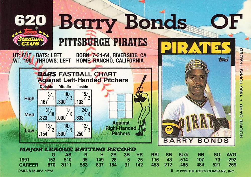 Barry Bonds  baseball card collectible - Main Image 2