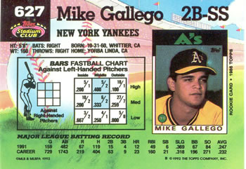 Mike Gallego  baseball card collectible - Main Image 2