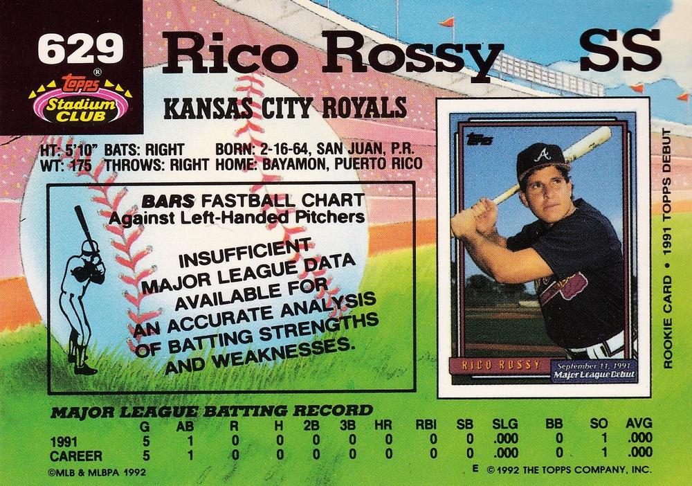Rico Rossy  baseball card collectible - Main Image 2