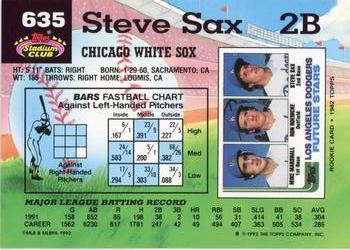 Steve Sax  baseball card collectible - Main Image 2
