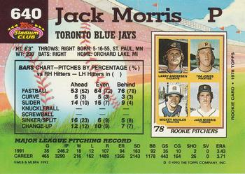 Jack Morris  baseball card collectible - Main Image 2