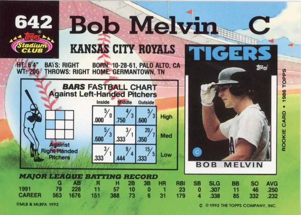 Bob Melvin  baseball card collectible - Main Image 2