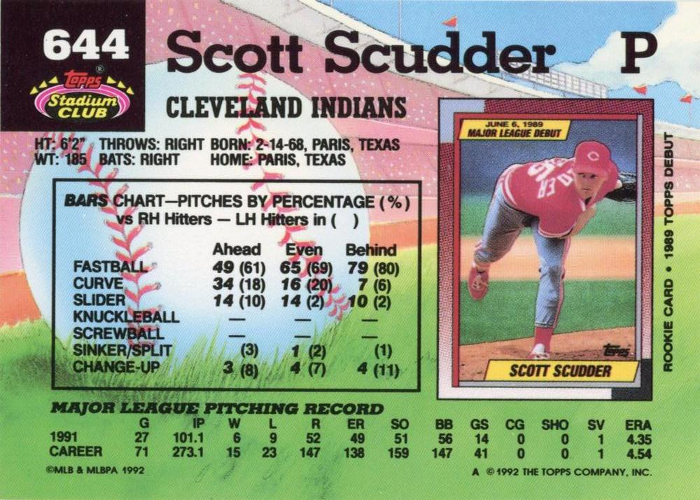 Scott Scudder  baseball card collectible - Main Image 2