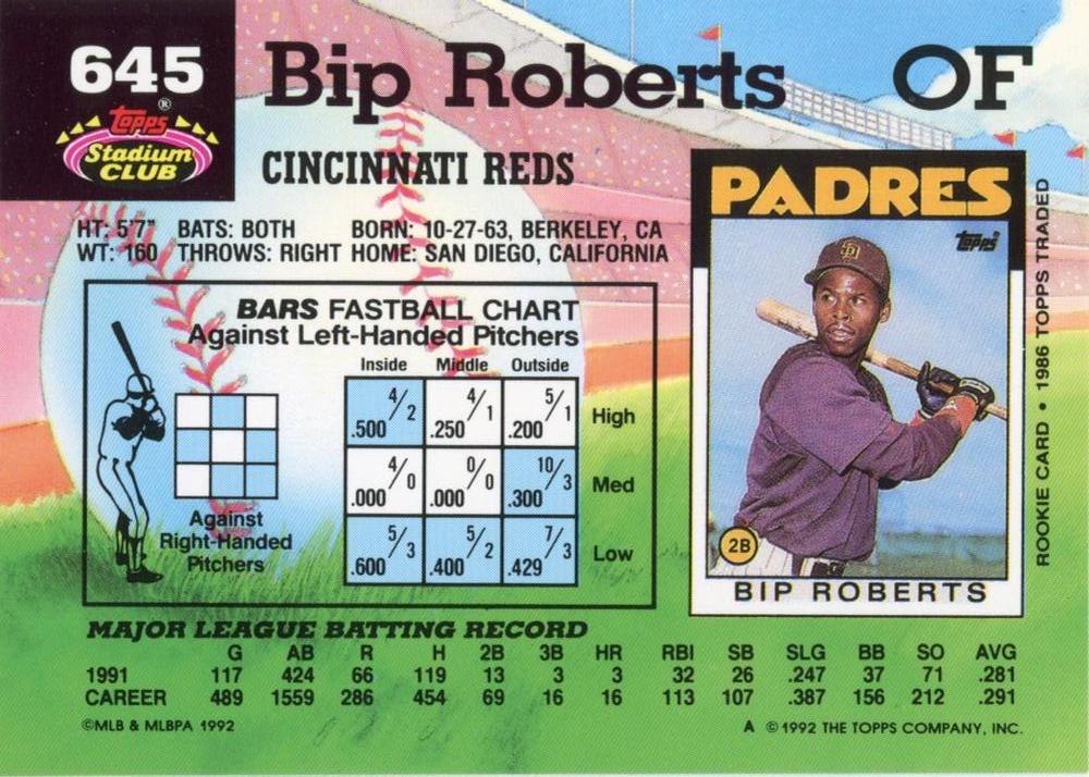 Bip Roberts  baseball card collectible - Main Image 2
