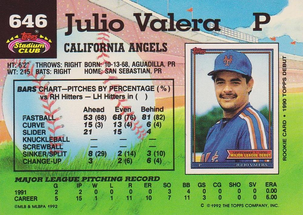 Julio Valera  baseball card collectible - Main Image 2