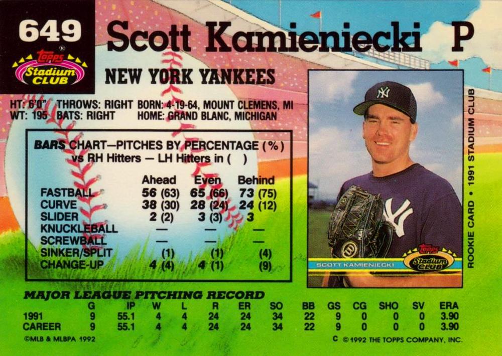 Scott Kamieniecki  baseball card collectible - Main Image 2