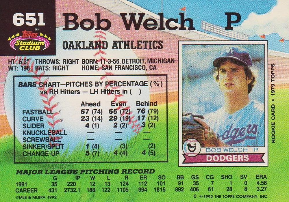 Bob Welch  baseball card collectible - Main Image 2