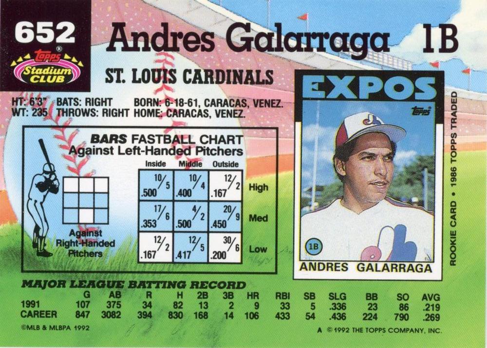 Andres Galarraga  baseball card collectible - Main Image 2