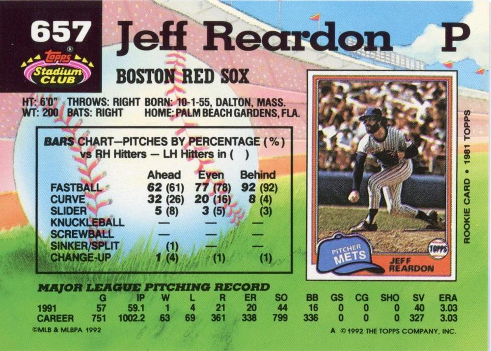 Jeff Reardon  baseball card collectible - Main Image 2