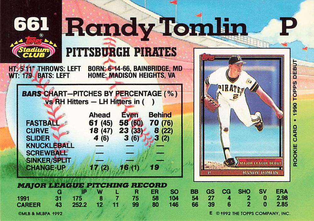 Randy Tomlin  baseball card collectible - Main Image 2