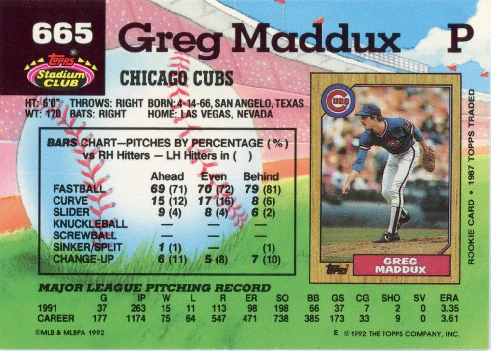 Greg Maddux  baseball card collectible - Main Image 2