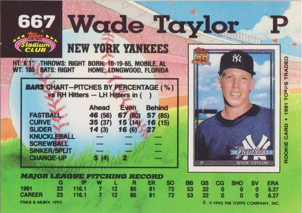 Wade Taylor  baseball card collectible - Main Image 2