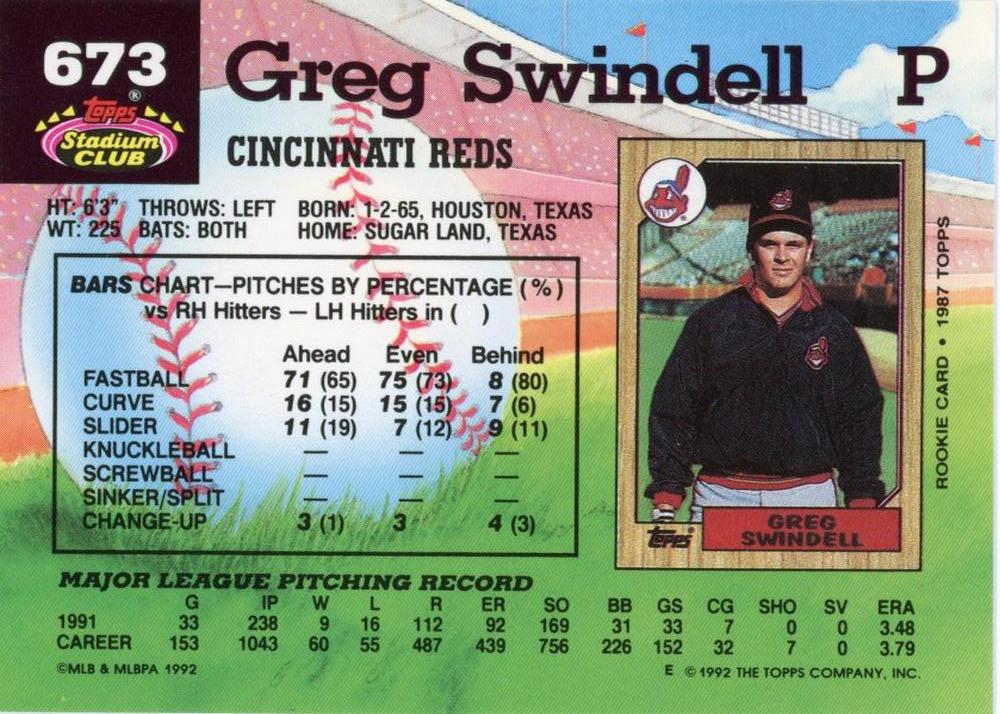 Greg Swindell  baseball card collectible - Main Image 2