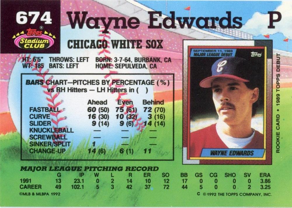 Wayne Edwards  baseball card collectible - Main Image 2