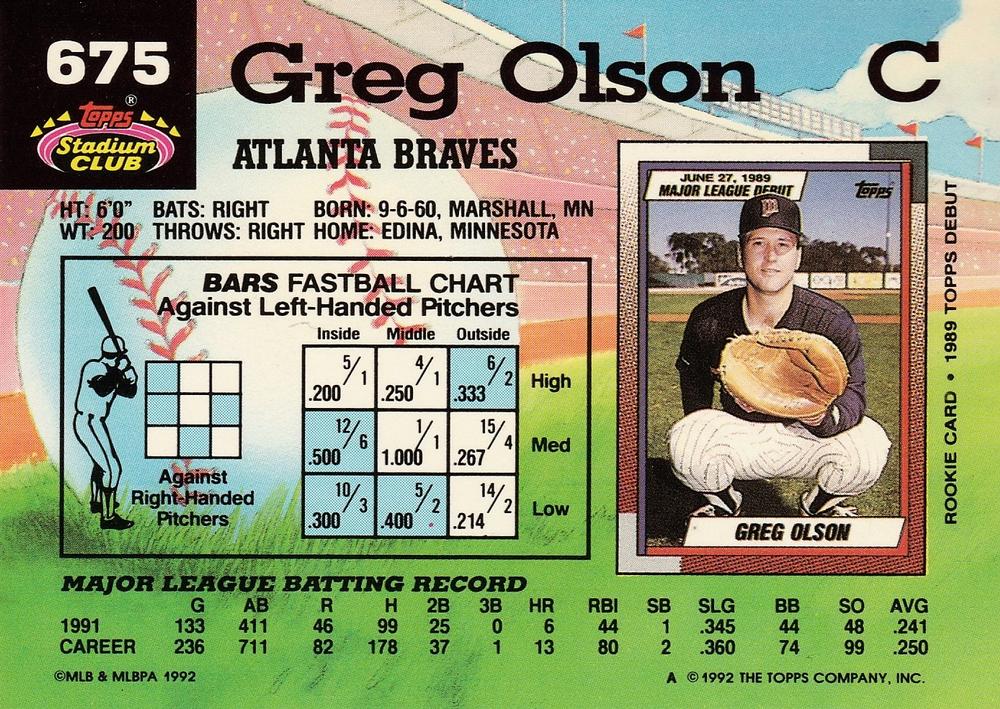 Greg Olson  baseball card collectible - Main Image 2