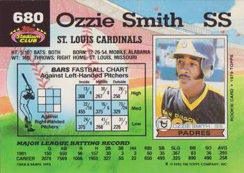 Ozzie Smith  baseball card collectible - Main Image 2