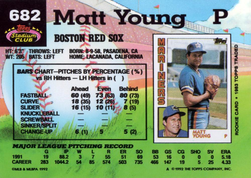 Matt Young  baseball card collectible - Main Image 2