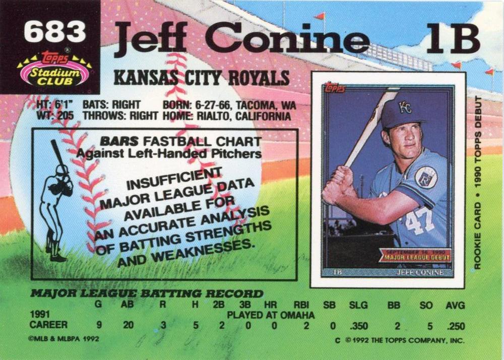 Jeff Conine  baseball card collectible - Main Image 2