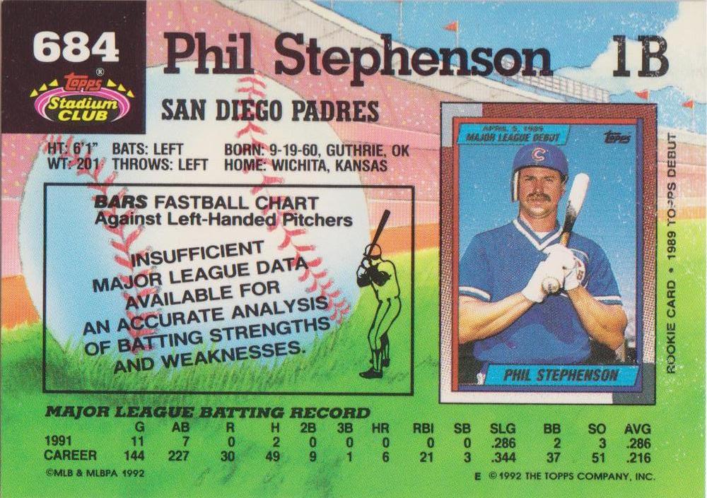 Phil Stephenson  baseball card collectible - Main Image 2