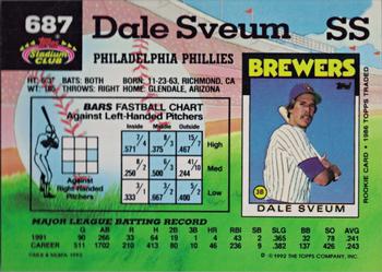 Dale Sveum  baseball card collectible - Main Image 2