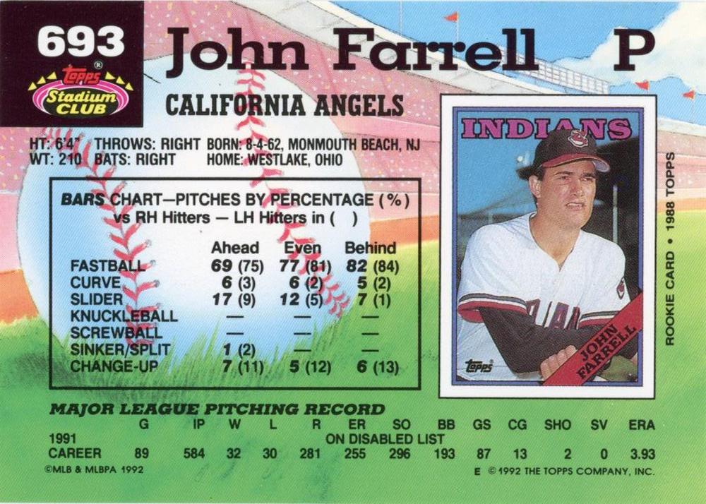 John Farrell  baseball card collectible - Main Image 2
