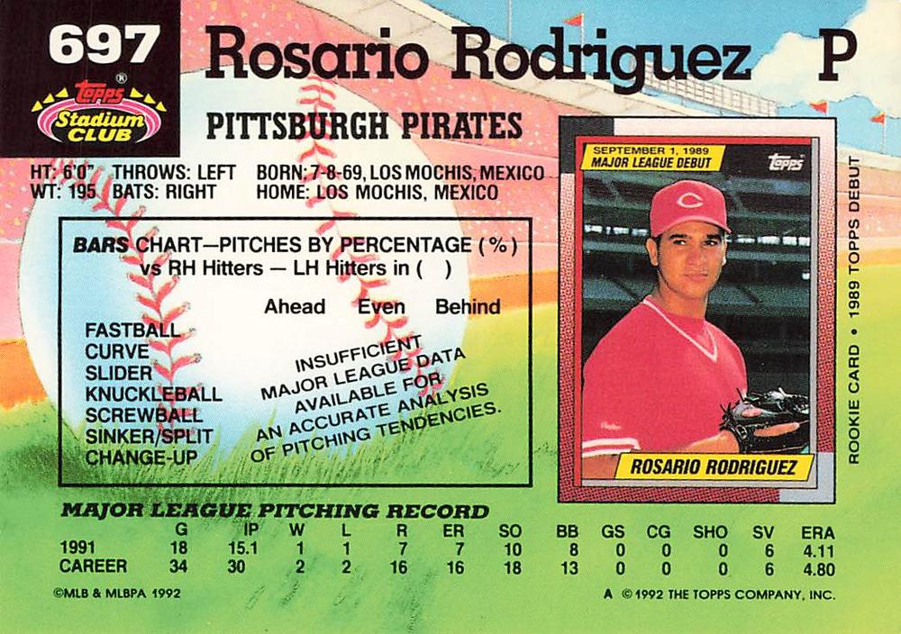 Rosario Rodriguez  baseball card collectible - Main Image 2