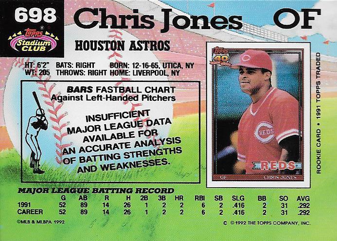 Chris Jones  baseball card collectible - Main Image 2