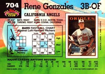 Rene Gonzales  baseball card collectible - Main Image 2