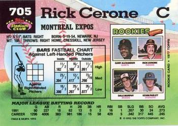 Rick Cerone  baseball card collectible - Main Image 2