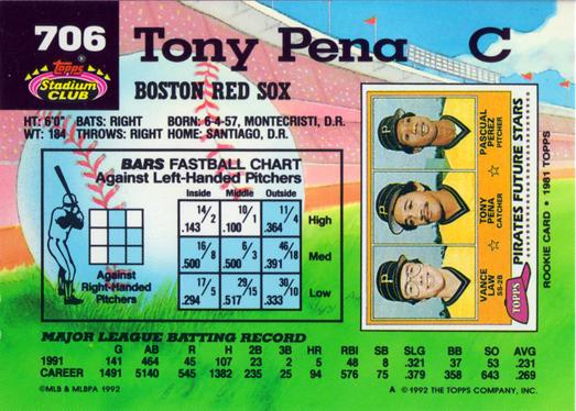 Tony Pena  baseball card collectible - Main Image 2