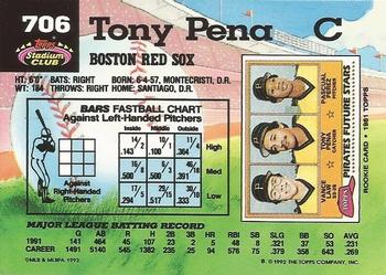 Tony Pena  baseball card collectible - Main Image 2