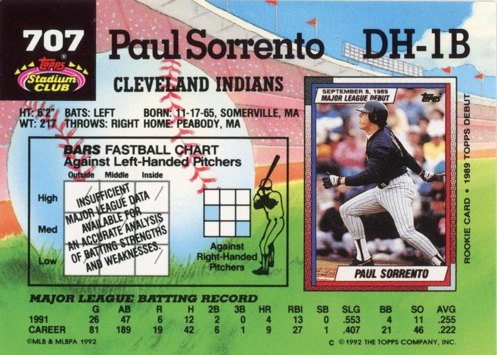 Paul Sorrento  baseball card collectible - Main Image 2
