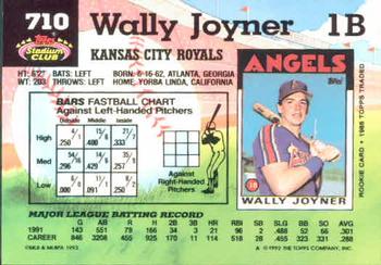 Wally Joyner  baseball card collectible - Main Image 2