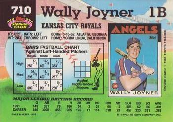 Wally Joyner  baseball card collectible - Main Image 2