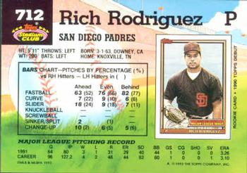 Rich Rodriguez  baseball card collectible - Main Image 2
