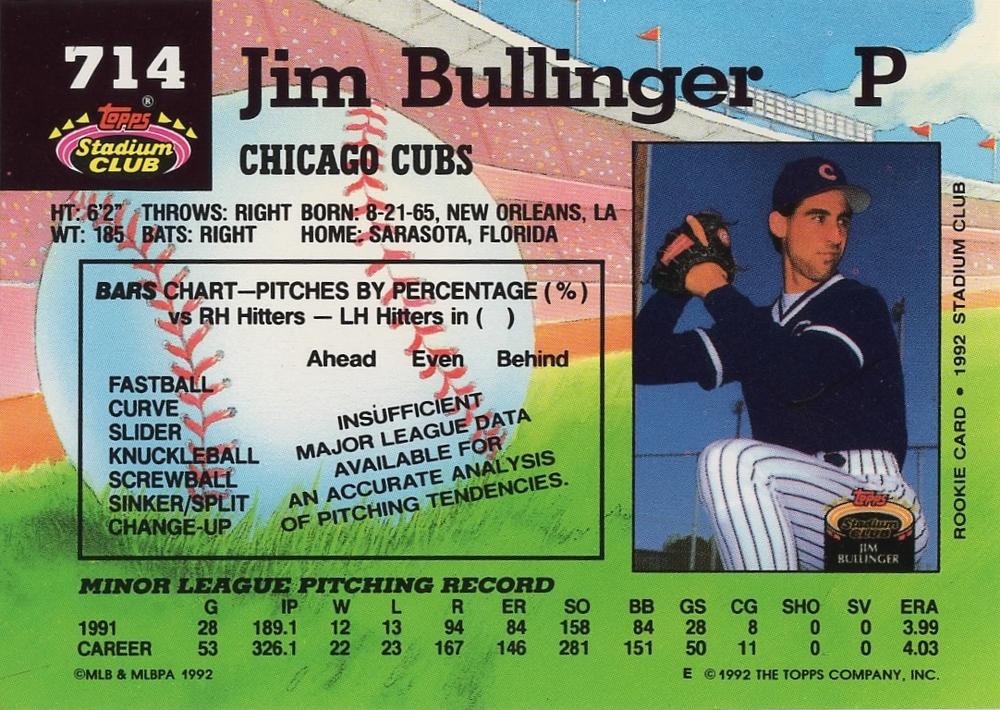 Jim Bullinger  baseball card collectible - Main Image 2