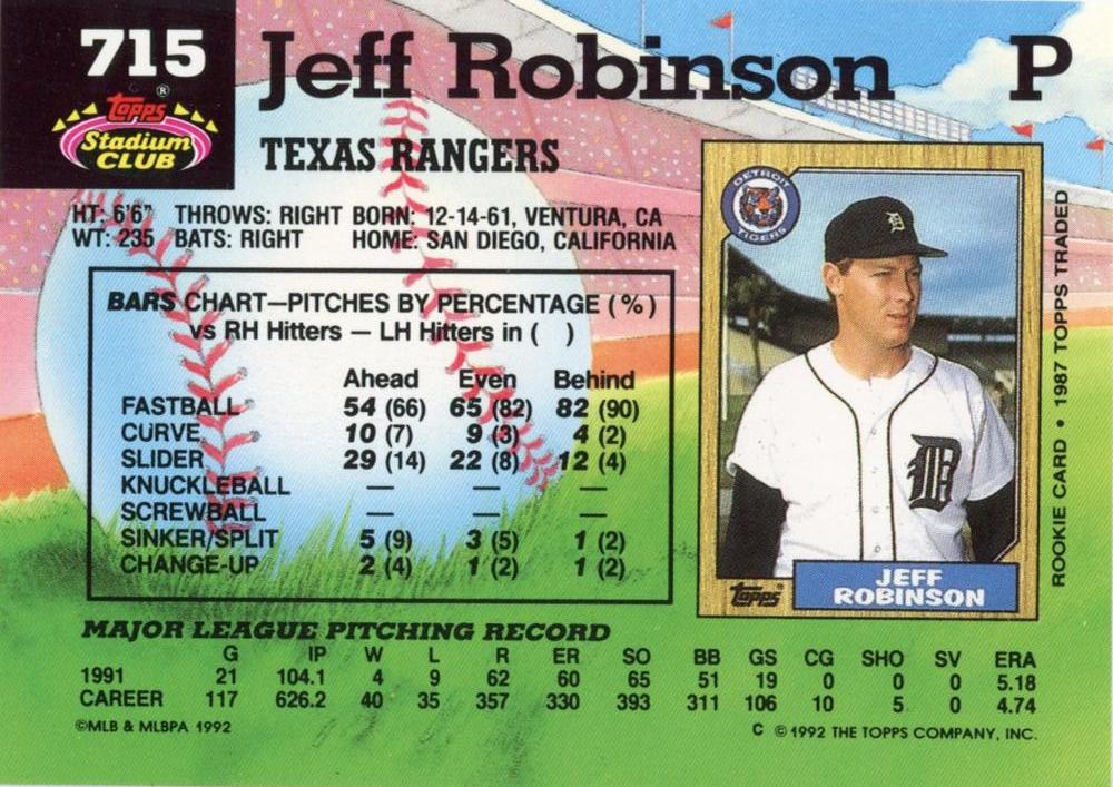Jeff Robinson  baseball card collectible - Main Image 2